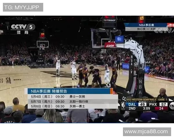 在线直播火箭队对阵猛龙队精彩赛事回顾与分析全程直播不容错过 在线直播火箭队对阵猛龙队精彩赛事回顾与分析全程直播不容错过