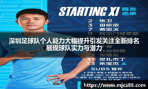 深圳足球队个人能力大幅提升引发关注全新排名展现球队实力与潜力