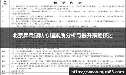 北京乒乓球队心理素质分析与提升策略探讨