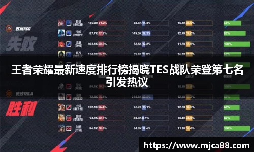 王者荣耀最新速度排行榜揭晓TES战队荣登第七名引发热议