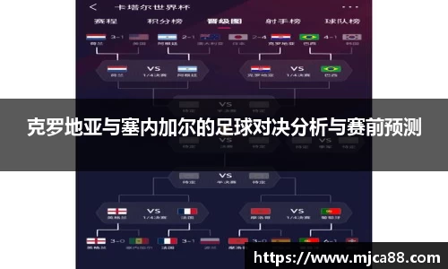 克罗地亚与塞内加尔的足球对决分析与赛前预测