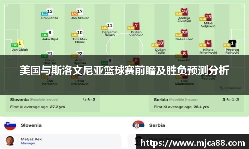 美国与斯洛文尼亚篮球赛前瞻及胜负预测分析