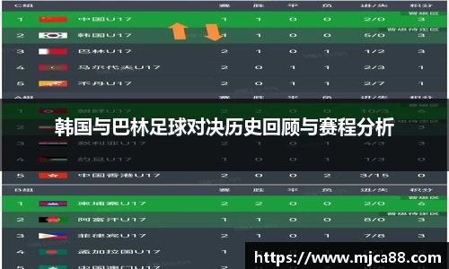 博鱼体育官网