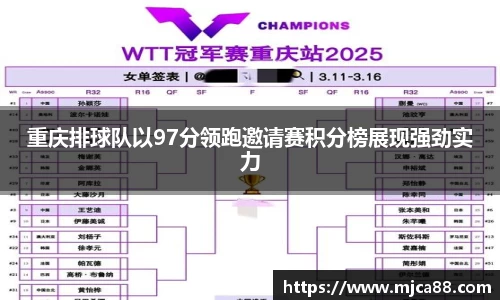 重庆排球队以97分领跑邀请赛积分榜展现强劲实力
